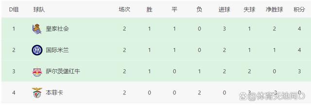 蓝光压制