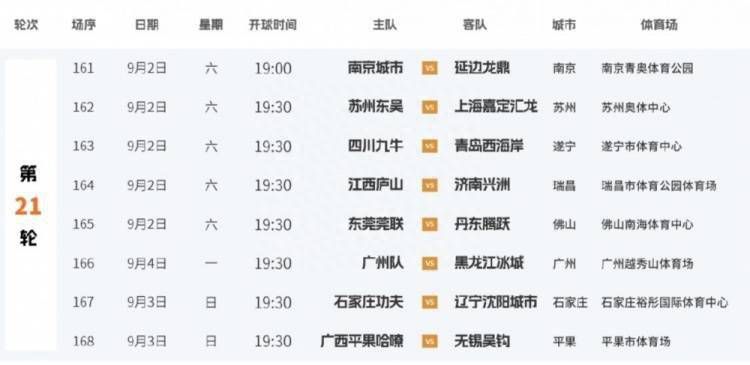 影片延续了上美影的创作基因，将传统东方韵味与现代艺术审美精妙融合，... 天坛映百花 光影耀京华:第十六届北影节主海报 第十六届北京国际电影节主海报正式发布！
