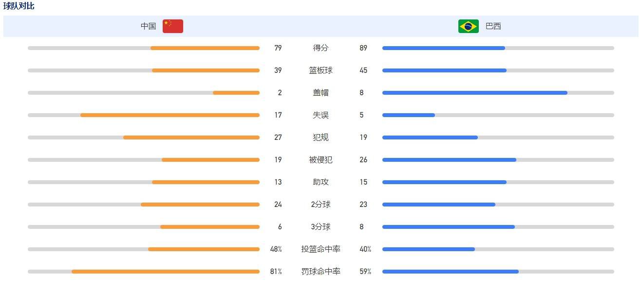 杜比视界