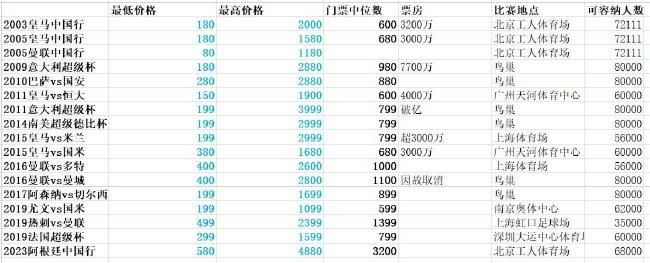 DVD无删减90分钟观看