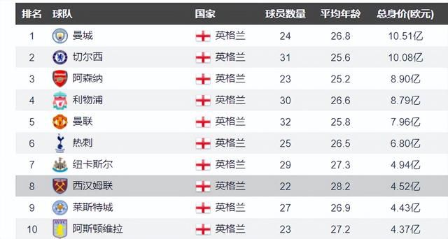 1080P高清完整版播放