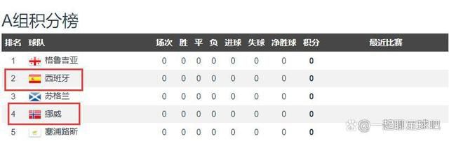 时隔半年迎来二登，龚俊愈加展示成熟姿态的同时，也更加红气逼人。