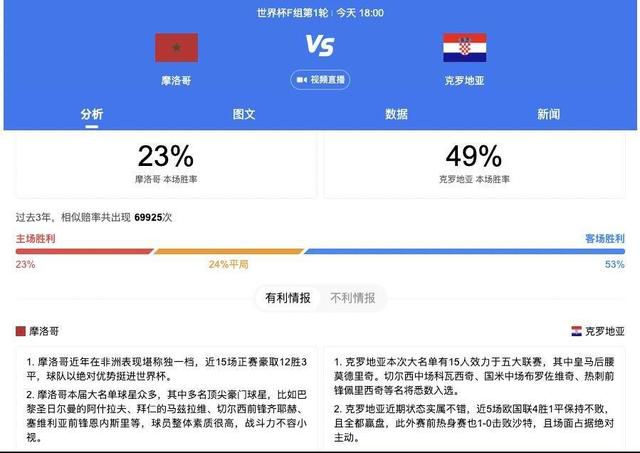 蓝光手机在线看