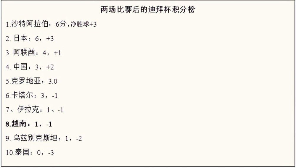 蓝光原盘