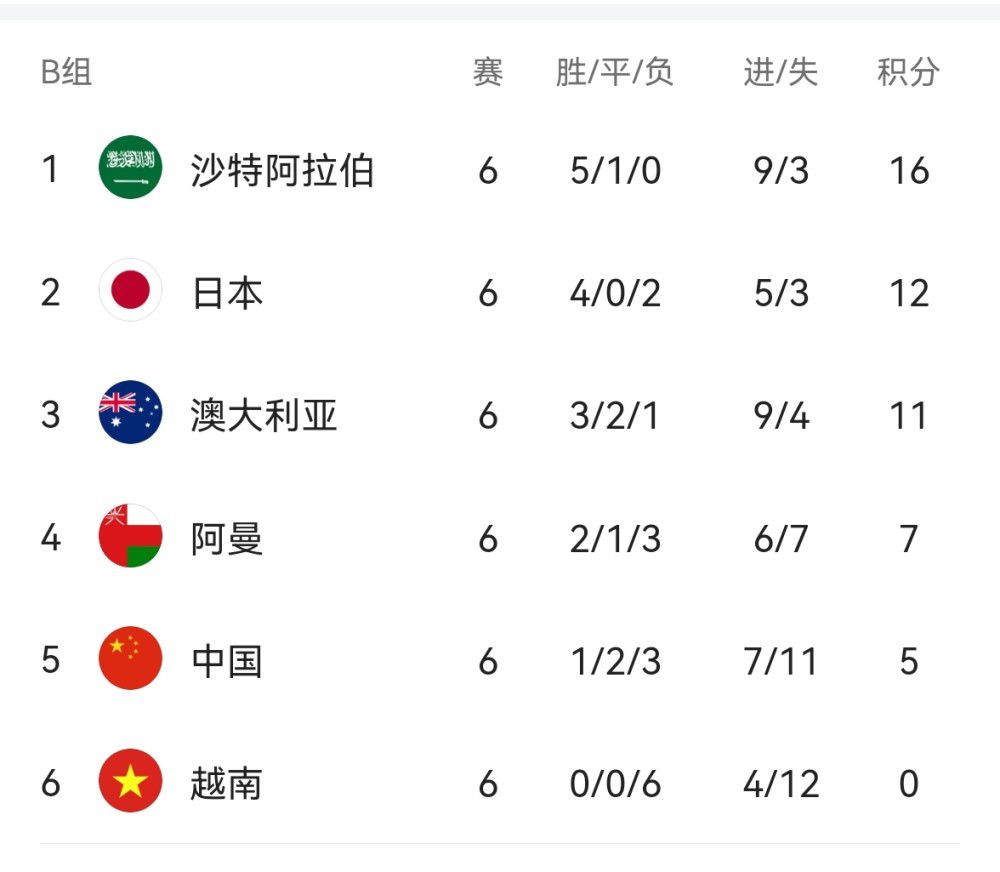 完结完整版观看